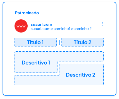 contador de caracteres